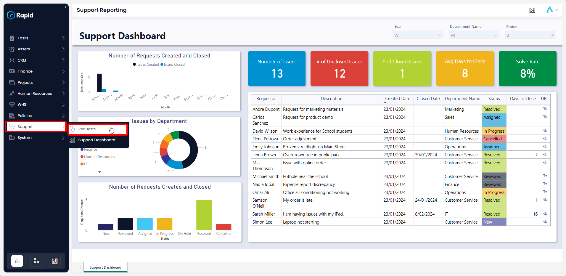 An image that depicts how to find the Support Dashboard. Click on &quot;Support&quot; in the Explorer sidebar, and then click &quot;Support Dashboard&quot;